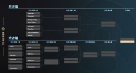 30. 《官方：Chalice与fy复出，携手组建新队“Azure Ray 2.0”征战DPC》