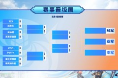 南京Hero久竞逆转深圳DYG：电子竞技逆风翻盘战